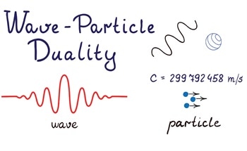 A Guide to Wave Particle Duality in Electron Diffraction