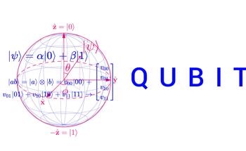 Shuffling Qubits to Reduce Errors in Quantum Computing