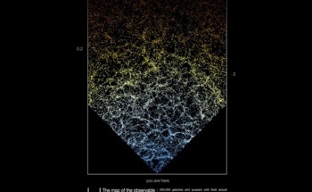 What Can You See on an Interactive Map of the Visible Universe?