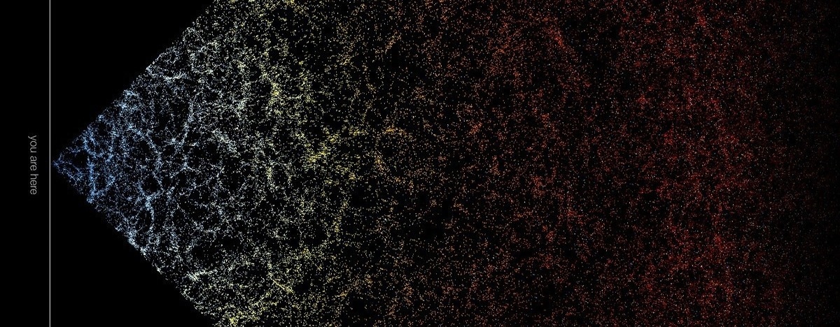 What Can You See on an Interactive Map of the Visible Universe?