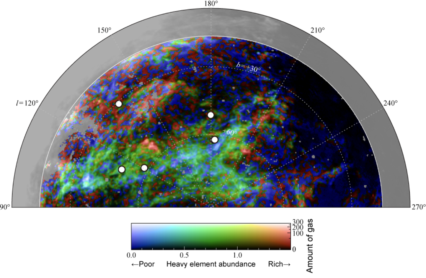 Revealing the Galactic Origins Through Heavy-Element Mapping Challenges