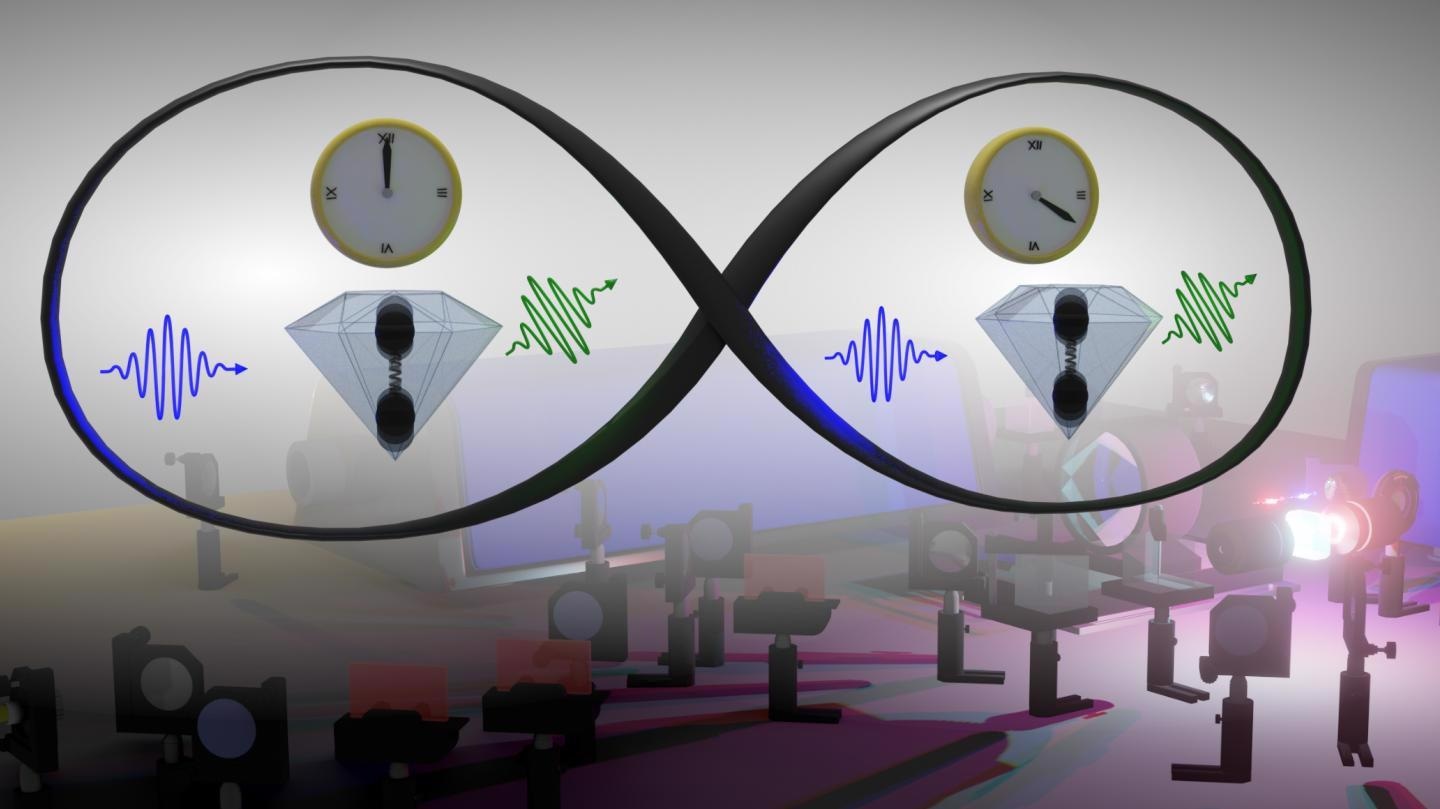 Quantum Superposition Evidenced by Measuring Interaction of Light with Vibration