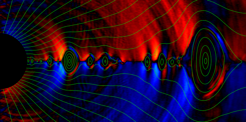 Simulation Helps Learn the Evolution of Magnetic Field Around Black Holes.