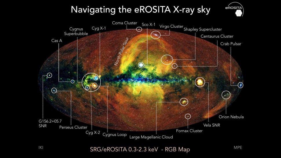 X-ray Space Telescope eROSITA Reveals Millions of Newly Discovered Black Holes