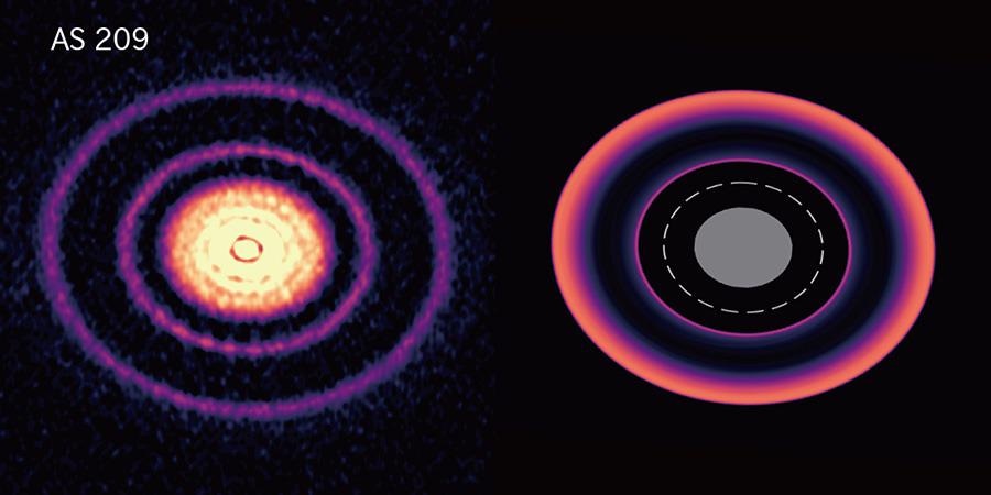 Simulating the Case of a Planet Moving Away from its Initial Formation Site.