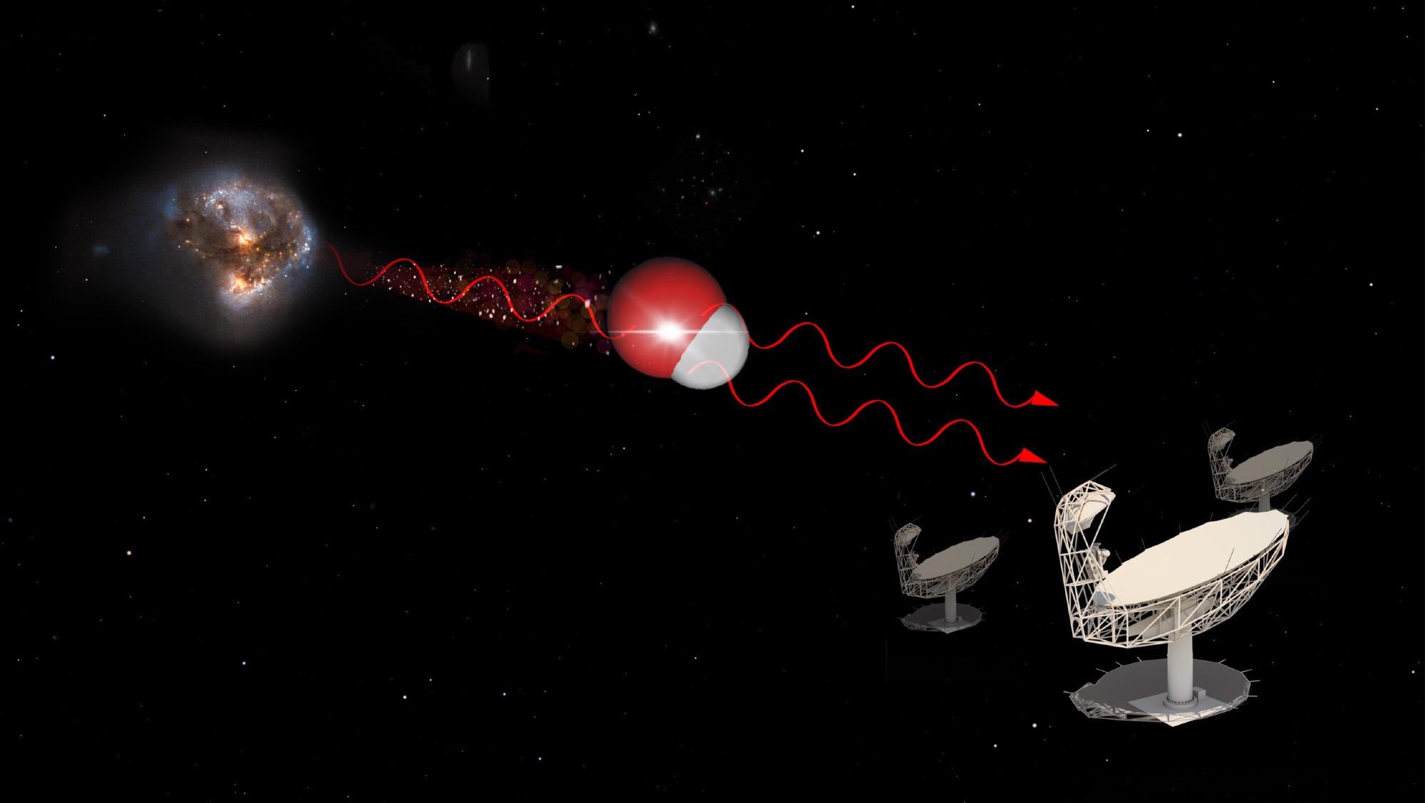 Strong Radio-Wave Laser “Megamaser” Using Meerkat Telescope.