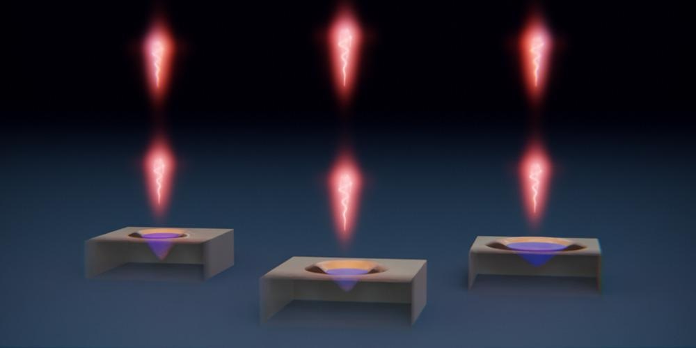 Scientists Devise Identical Photons From Widely-Dispersed Sources.