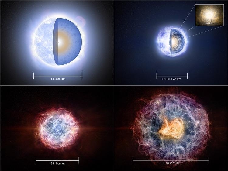 Scientists Discover Proof for the Most Powerful Pulsar.