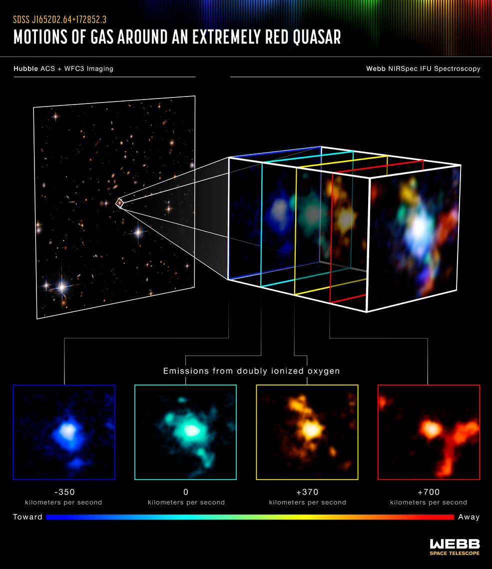 NASA’s Space Telescope Spots Dense Cosmic Knot in the Early Universe