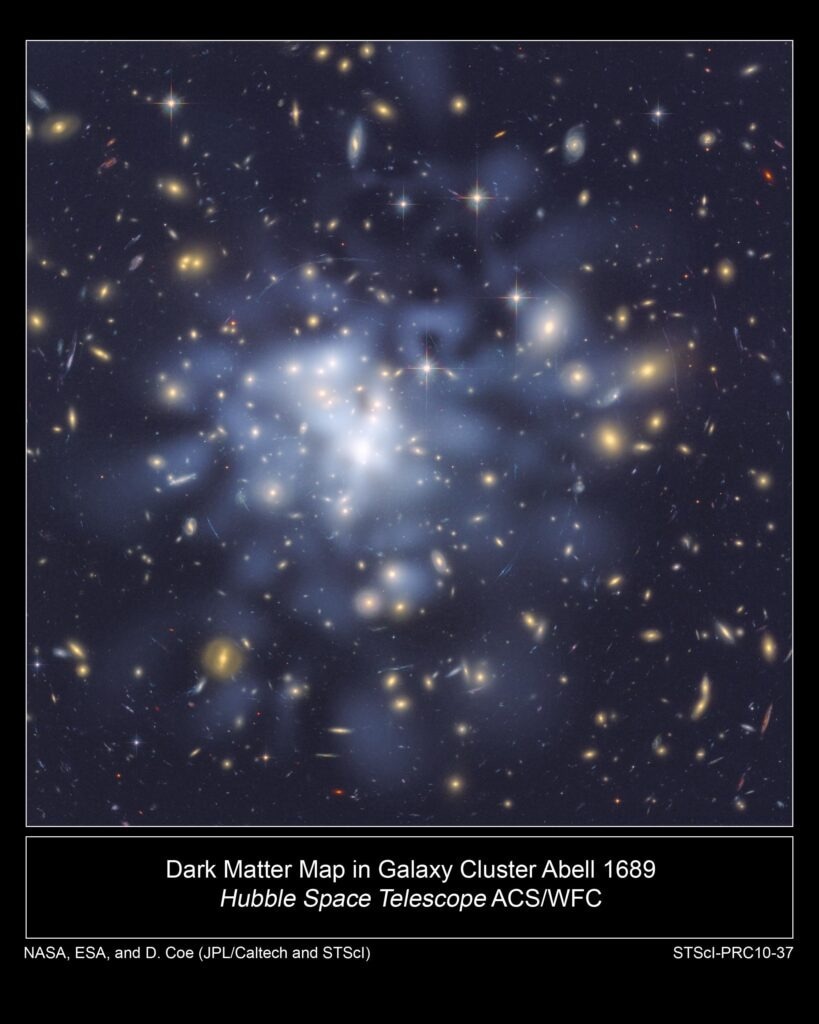 Revealing Mysteries of Dark Matter Using a New Model