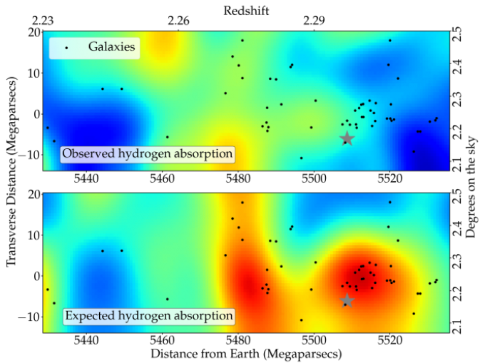 Indications of Large-Scale Gas Heating in a Galaxy Protocluster