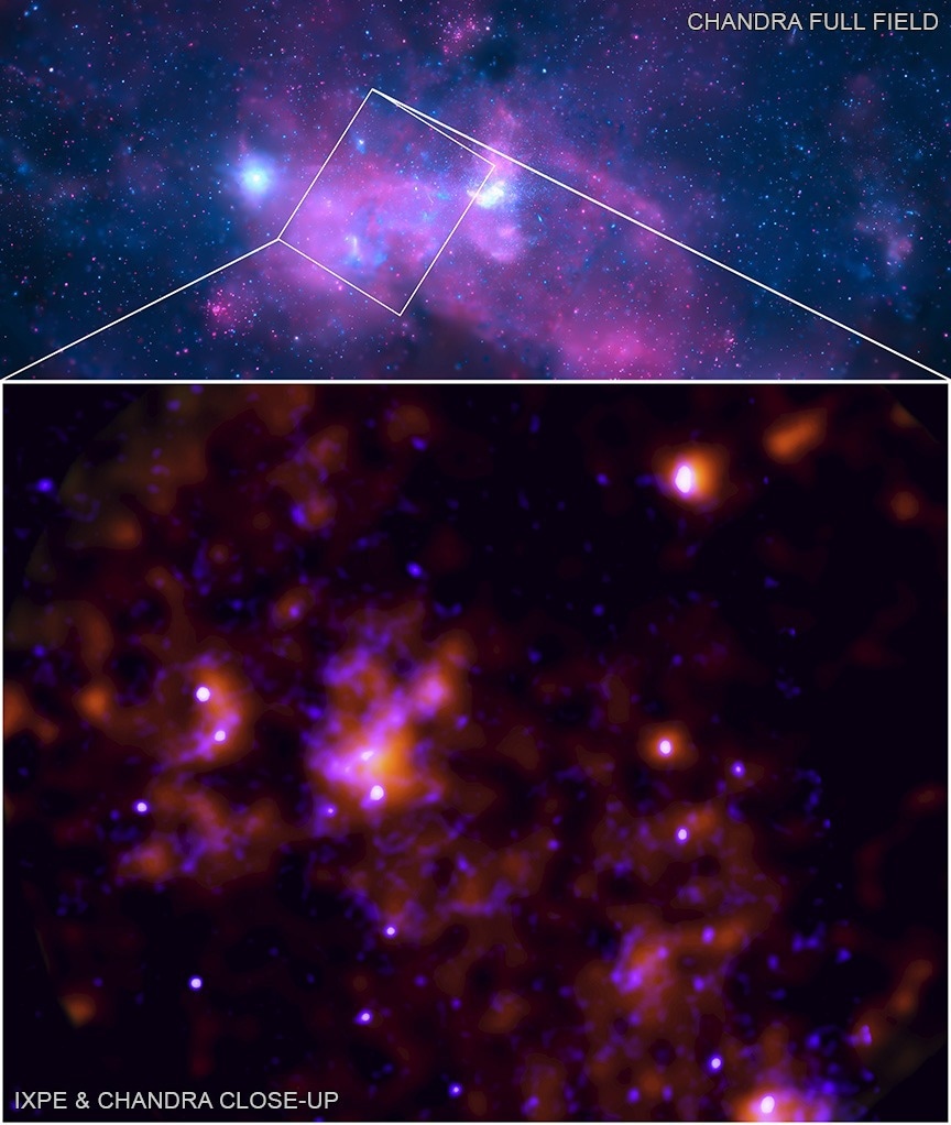 An international research group has found that Sagittarius A (Sgr A), known to be the supermassive black hole present at the center of the Milky Way, arose from a long period of dormancy about 20 decades ago.