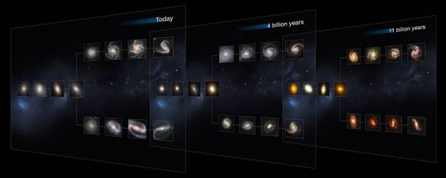 Hubble Helps Astronomers Look 11 Billion Years Back in Time