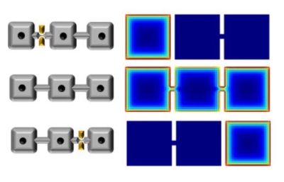 Study Findings Provide Insights into Topological Quantum Computation