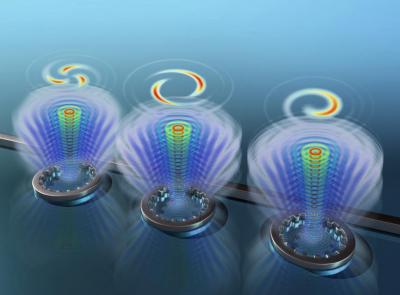 Control of Twisted Light at Photon Level Holds Potential for Quantum Computation Applications