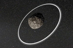 Discovery of First Ring System Around an Asteroid