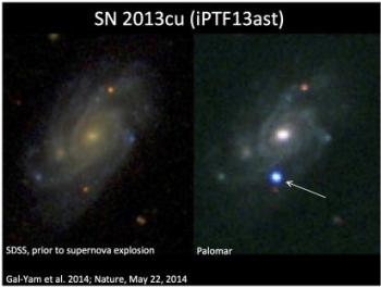 Supernova SN2013cu Picked on a Routine Sky Scan by the iPTF