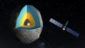 Asteroid Vesta Data from Dawn Mission Questions Contemporary Models of Rocky Planet Formation