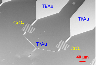 Compact, High-Value Resistors for Nanoscale Quantum Circuits