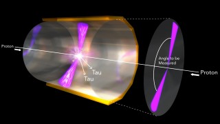 Possible Method to Determine Involvement of Higgs Boson in Matter-Antimatter Imbalance