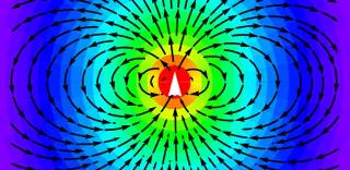 Discovery May Help Identify Points Where Theories of Classical Electromagnetism and Quantum Mechanics Overlap