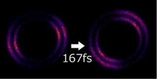 Sequential ‘Snapshots’ of Ultrafast Quantum Unidirectionally Rotating Molecules