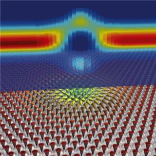 Skyrmions Found to Exist in Ultrathin Magnetic Layers and Multilayers