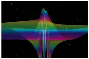 Scientists Explore Gravitational Waves of Black Hole Mergers Using Advanced LIGO Detectors