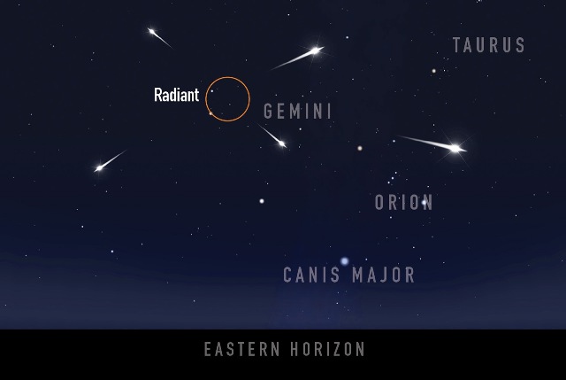 Geminid Meteor Shower to Reaches its Peak from 13 to 15 December