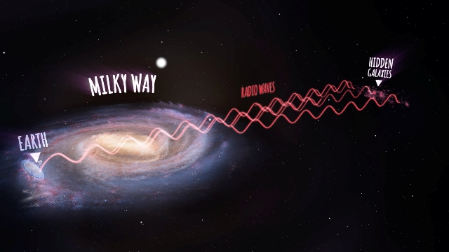 Scientists Identify Unexplored Region of Space Behind the Milky Way Using Parkes Radio Telescope