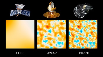 Princeton Researchers Help Implement Essential Scientific Instrument for Planck Space Mission