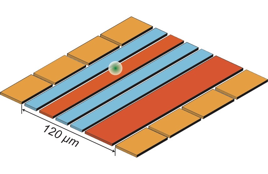 Physicists Measure Ultra-Small Motion by Supersizing “Quantum Squeezing”