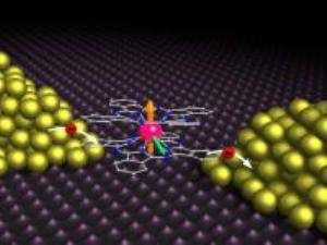 Researchers Employ Electrodes to Read Out Quantum Bits