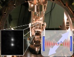 Scientists Progress Towards Cavity-Based Interface With an Ion-Trap Quantum Computer
