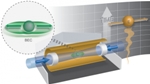 Neutral Atoms Assembled in Bose-Einstein Condensate to Simulate Motion of Zitterbewegung Electron