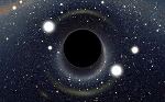 Black Holes May Have Hair