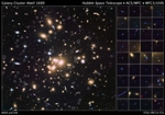 New Hubble Findings Highlighted at AAS Conference