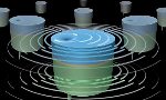 Researchers Seek Ways to Synchronize Magnetic Spins to Build Powerful Nanoscale Antennas