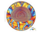 Effects of Gravity Waves in Simulation of the Sun Successfully Modeled in 3D