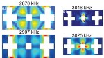 Phononic Crystal Structure Enables Acoustic Loss Reduction in Nanomechanical Resonators