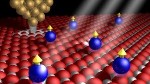 Maximum Theoretical Limit of Energy Needed to Control Magnetization of Single Atom