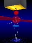 Novel Method Utilizes Quantum Mechanical Vibrations for High Precision Measurements