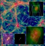 Supercomputer Simulations Show Evolution of Our Universe from the Big Bang