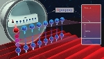 MRI-Like Diagnostic Executed on Crystal of Interacting Quantum Spins