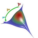 Simple Model Predicts Happenings in Atomic Reactions at Ultracold Temperatures