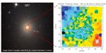 ESO Multi Unit Spectroscopic Explorer Helps Discover How Giant Elliptical Galaxies Move