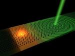 Photonic Crystal Etched Around Quantum Dots in Semiconductor Layer