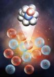 Protons and Neutrons That Briefly Pair Up in the Nucleus Have Higher-Average Momentum