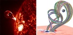 Researchers Identify Key Phenomenon in Triggering of Solar Flares