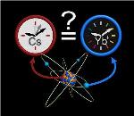 Comparisons Between Atomic Clocks Confirm Constancy of Fundamental Constant